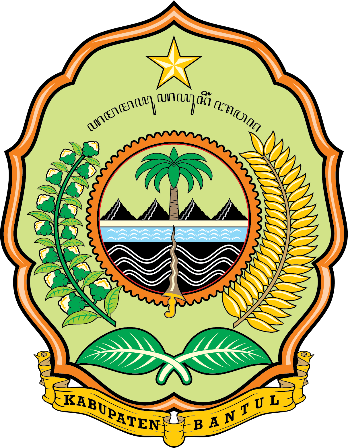 Bantul